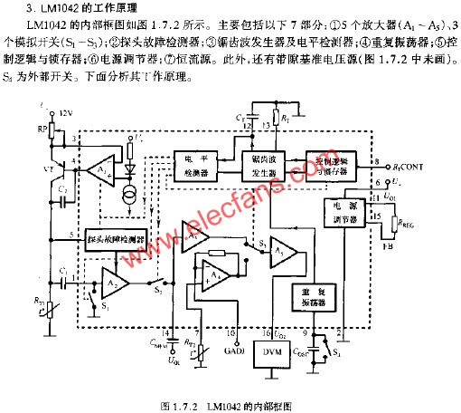LM1042的內(nèi)部框圖  www.brongaenegriffin.com