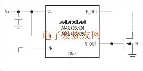 MAX15070A, MAX15070B 極小延時(shí)的微型MOSFET驅(qū)動(dòng)器 www.brongaenegriffin.com