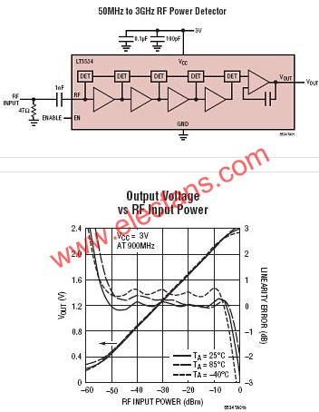 LT5534典型應(yīng)用電路  www.brongaenegriffin.com