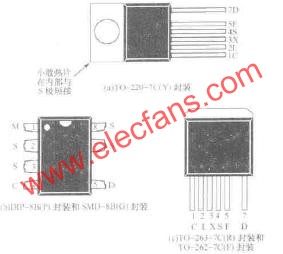 TOPSwitch-GX的引腳功能  www.brongaenegriffin.com