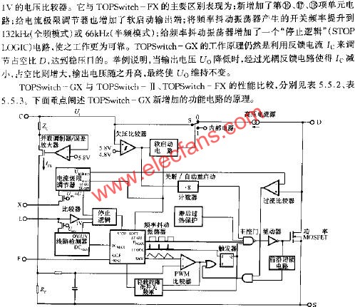 TOPSwitch-GX的內(nèi)部框圖  www.brongaenegriffin.com