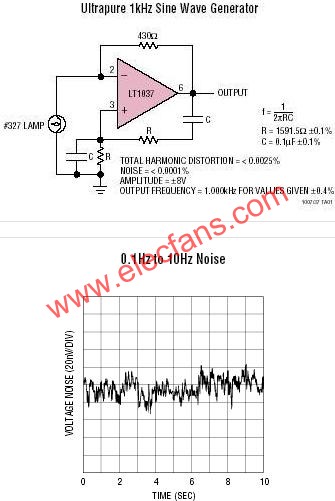 LT1007典型應(yīng)用電路  www.brongaenegriffin.com