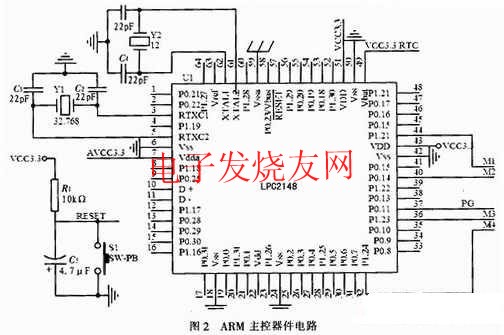 LPC2148為核心的主控電路 www.brongaenegriffin.com