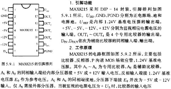 MAX8215的引腳排列  www.brongaenegriffin.com