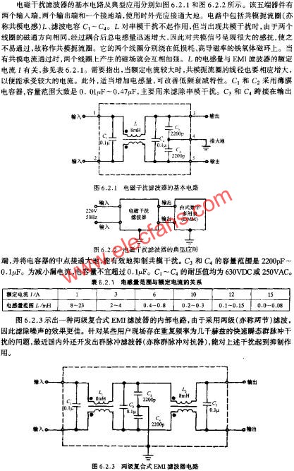 電磁干擾濾波器的基本電路  www.brongaenegriffin.com