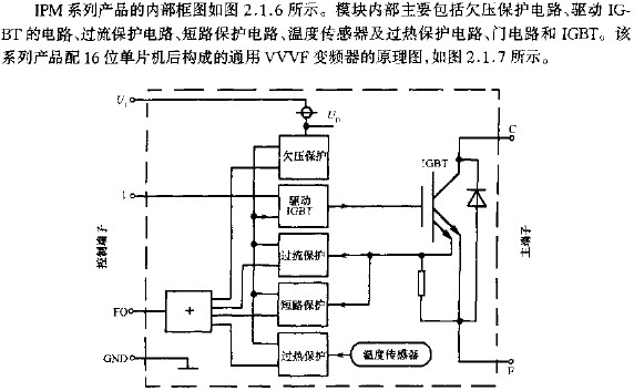 IPM系統(tǒng)產(chǎn)品的內(nèi)部框圖  www.brongaenegriffin.com