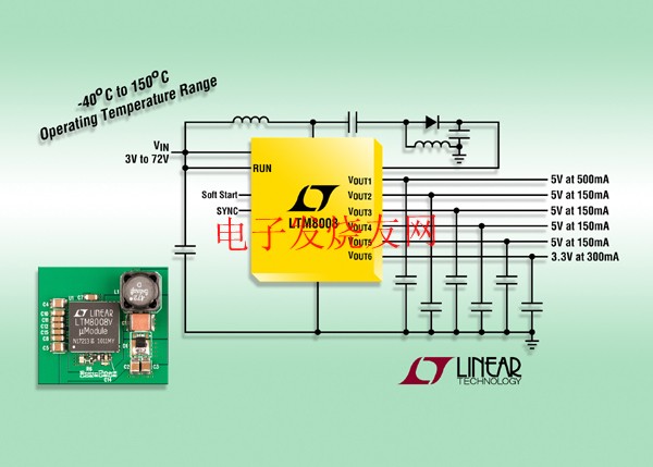 DC/DC微型模塊(μModule)穩(wěn)壓器LTM8008 www.brongaenegriffin.com