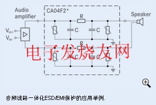 音頻濾波器ESD/EMI保護的實現(xiàn) www.brongaenegriffin.com