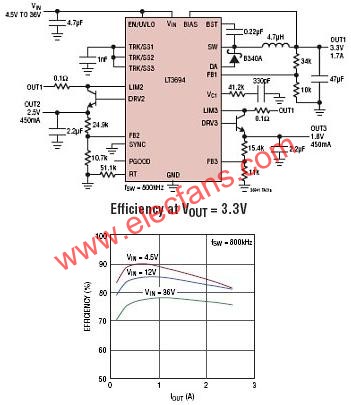 LT3694/LT3694典型應(yīng)用電路  www.brongaenegriffin.com