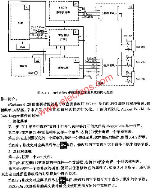 HP34970A多通道數(shù)據(jù)采集系統(tǒng)的簡(jiǎn)化框圖  www.brongaenegriffin.com