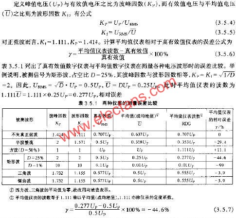 兩種儀表的測量誤差比較  www.brongaenegriffin.com