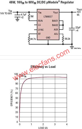 LTM8027典型應(yīng)用電路  www.brongaenegriffin.com