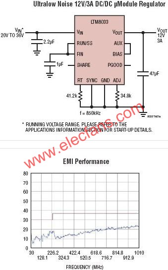 LTM8033典型應(yīng)用電路  www.brongaenegriffin.com