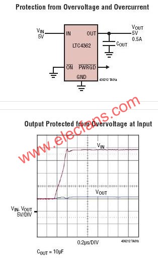 LTC4362典型應(yīng)用電路  www.brongaenegriffin.com