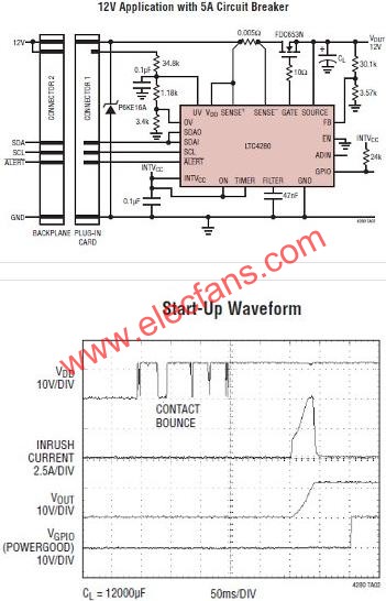 LTC4280典型應用電路  www.brongaenegriffin.com