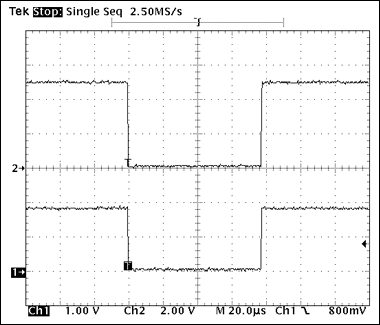 圖4. 1-Wire寫操作波形，寫“0”時(shí)隙，60μs < tLOW0 < 120μs。