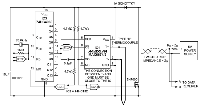 圖1. 在3000英尺電纜的遠(yuǎn)端提供電源，MAX6674/MAX6675在靠近檢測點(diǎn)的位置量化熱電偶輸出，使EMI降至最小。
