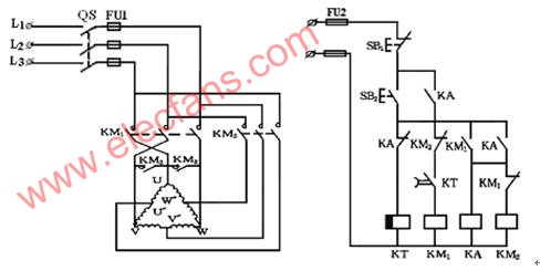 自動控制的雙速電動機控制線路 http://www.brongaenegriffin.com