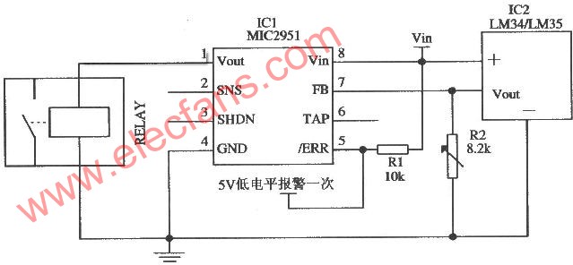 MIC2951組成的過熱保護系統(tǒng)電路 www.brongaenegriffin.com