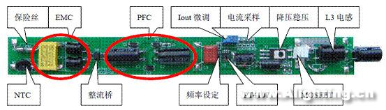 LED日光燈的性能、電源、結(jié)構(gòu)和壽命