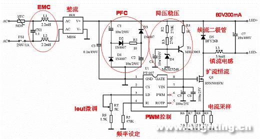 LED日光燈的性能、電源、結(jié)構(gòu)和壽命