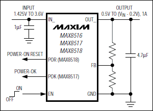 MAX8516MAX8517MAX8518͹·