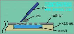 |電子基礎(chǔ)|焊接技術(shù)|電子元器|認(rèn)識(shí)電路圖|儀器儀表的調(diào)試和使用|模擬電路-電腦維修知識(shí)網(wǎng)www.dnwxzs.com