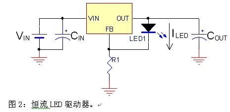 圖2：恒流LED驅(qū)動器。