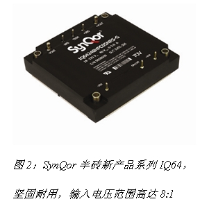 圖2：SynQor半磚新產(chǎn)品系列IQ64，堅(jiān)固耐用，輸入電壓范圍高達(dá)8:1。