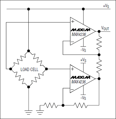 MAX4236、MAX4237：典型應(yīng)用電路