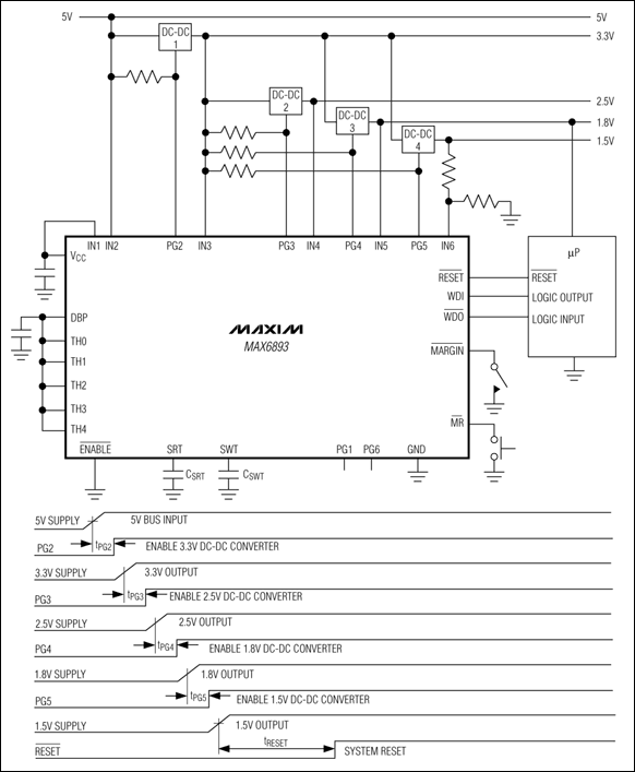 MAX6892、MAX6893、MAX6894：典型工作電路