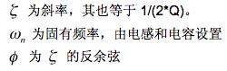 電源設(shè)計小貼士20：請不要忽視那些意外諧振響應(yīng)(電子工程專輯)