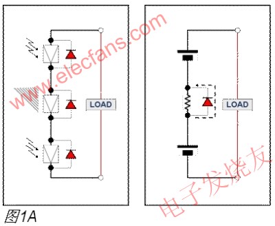 電池板中的低分流阻抗單元 來(lái)源：電子發(fā)燒友