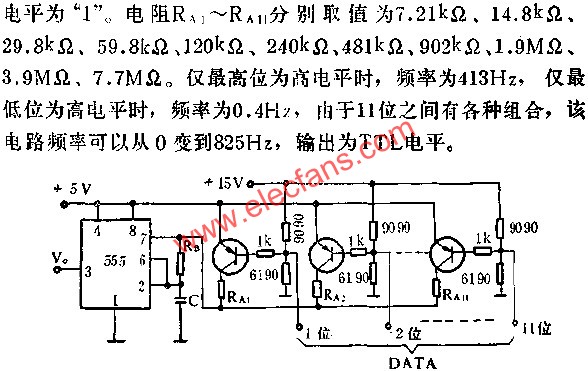 時基集成電路組成數(shù)控脈沖發(fā)生器電路圖  www.brongaenegriffin.com