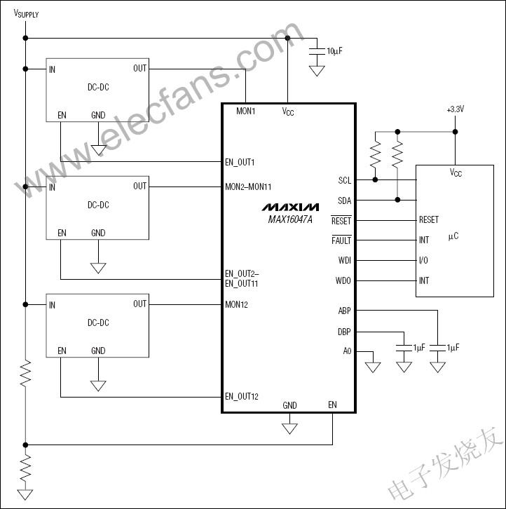 MAX16047A/MAX16049A EEPROM可配置系統(tǒng)管理器 www.brongaenegriffin.com