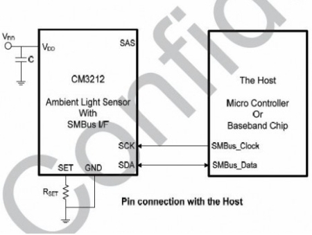 適用于LED TV的背光源解決方案（電子系統(tǒng)設(shè)計）
