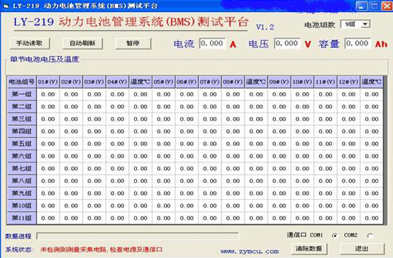 單片機(jī)的讀取數(shù)據(jù)的軟件畫(huà)面