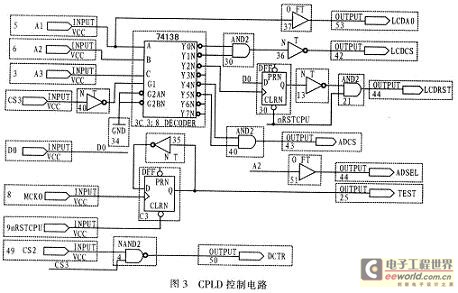 EPM7032A的內(nèi)部設(shè)計(jì)實(shí)現(xiàn)