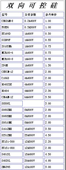 圖片點(diǎn)擊可在新窗口打開(kāi)查看