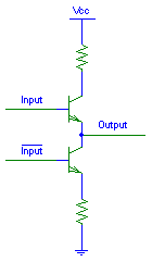 什么是源型 漏型？什么是上拉電阻？下拉電阻？什么是 線驅(qū)動(dòng)輸出 集電極開路輸出，推挽式輸出？(轉(zhuǎn)） - jxsnowsky0002 - jxsnowsky0002博客