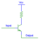 什么是源型 漏型？什么是上拉電阻？下拉電阻？什么是 線驅(qū)動(dòng)輸出 集電極開路輸出，推挽式輸出？(轉(zhuǎn)） - jxsnowsky0002 - jxsnowsky0002博客