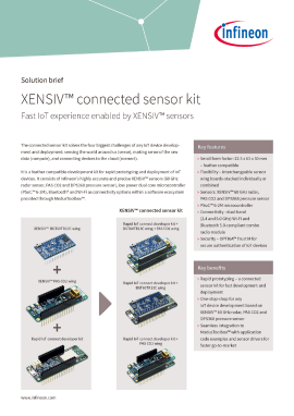 XENSIV? connected ensor kit 解決方案簡(jiǎn)介