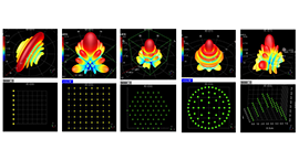 用于衛(wèi)星通信、雷達(dá)電子戰(zhàn)及5G無(wú)線(xiàn)通信的相控陣設(shè)計(jì)方案