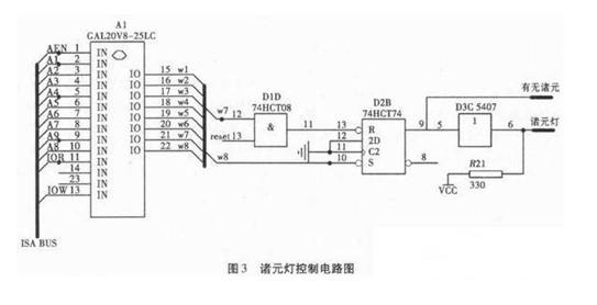 火控計算機接口電路的設(shè)計