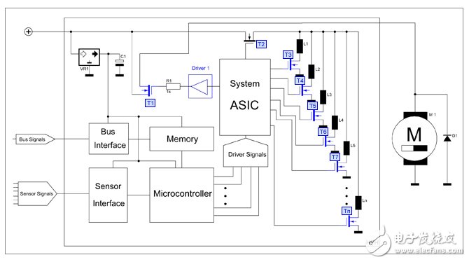 FAN7093_F085用于汽車制動系統(tǒng)的相關電路圖