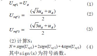 首先將電壓矢量out U 分解到α、β軸上，α軸上分量為á u 、β軸上分量為 u ，計(jì)算參考值 ref 1 U 、 ref 2 U 、 ref 3 U ：