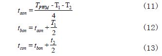 通過(guò)T1、T2計(jì)算各扇區(qū)調(diào)制波形三相導(dǎo)通時(shí)間