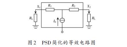 PSD簡(jiǎn)化的等效電路