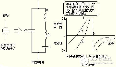 麥克風(fēng)