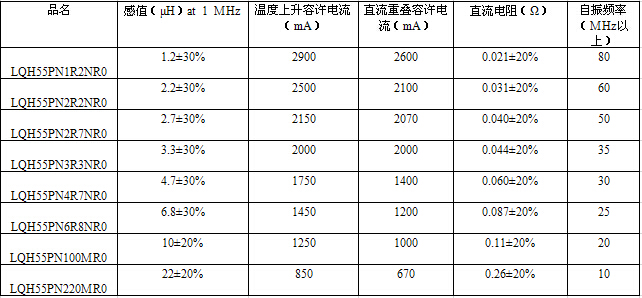 手機(jī)DC-DC